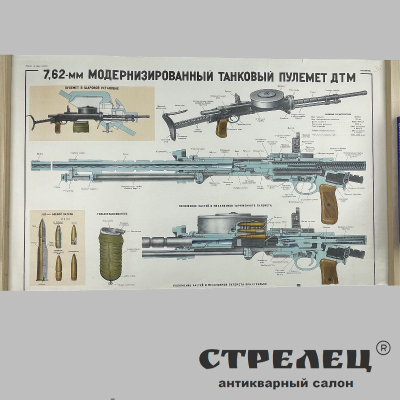 картинка — плакат «7,62-мм модернизированный танковый пулемёт дтм»