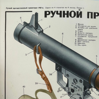 картинка — плакат «ручной противотанковый гранатомёт рпг-2»