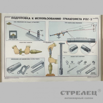 картинка — плакат «ручной противотанковый гранатомёт рпг-2»