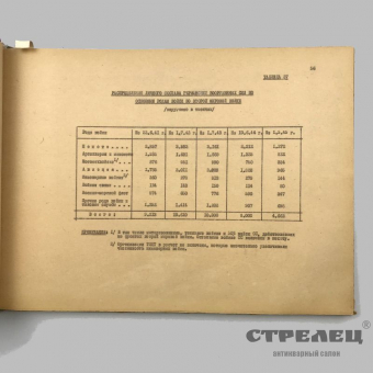 картинка альбом «немецко-фашистская армия в цифрах (1941 - 1945 гг.)»