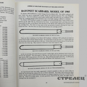 картинка — книга «американские военные штыки 20 века»