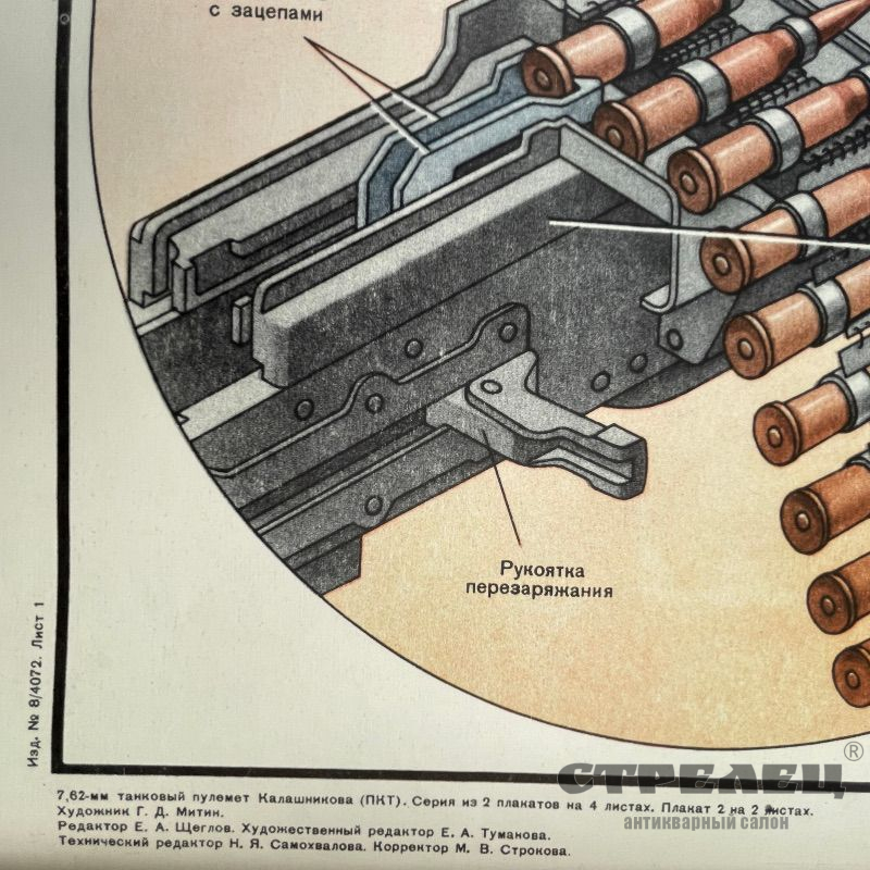 Советский пулемет Калашникова Танковый «ПКТ» 1977 год №БН320