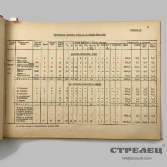 картинка альбом «немецко-фашистская армия в цифрах (1941 - 1945 гг.)»